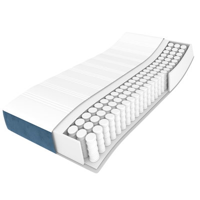 https://www.vidaxl.gr/dw/image/v2/BFNS_PRD/on/demandware.static/-/Library-Sites-vidaXLSharedLibrary/default/dwfeb57344/TextImages/mattress-velvet-dark_blue.png?sw=400