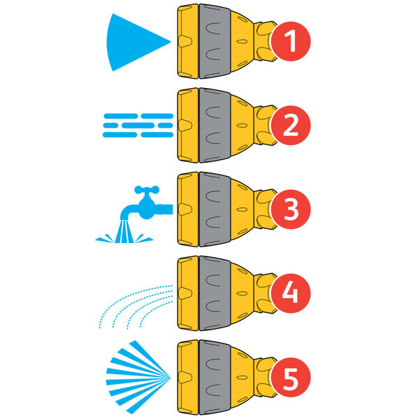 Hozelock Κάνη Ψεκασμού Plus 90 εκ.
