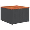 Thumbnail &Pi;&rho;&omicron;ϊό&nu;&tau;&omicron;&sigmaf; 4 &alpha;&pi;ό 14