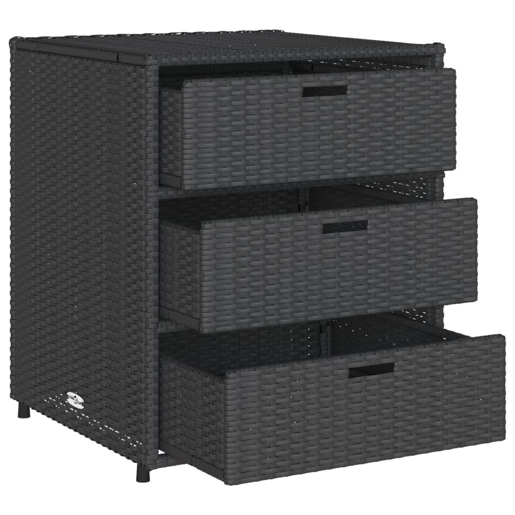 vidaXL Ντουλάπι Αποθήκευσης Κήπου Μαύρο 55x59x69 εκ. Συνθετικό Ρατάν