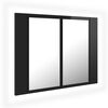 High_gloss_black