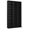 High_gloss_black