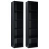 High_gloss_black