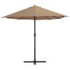 Thumbnail &Pi;&rho;&omicron;ϊό&nu;&tau;&omicron;&sigmaf; 4 &alpha;&pi;ό 8