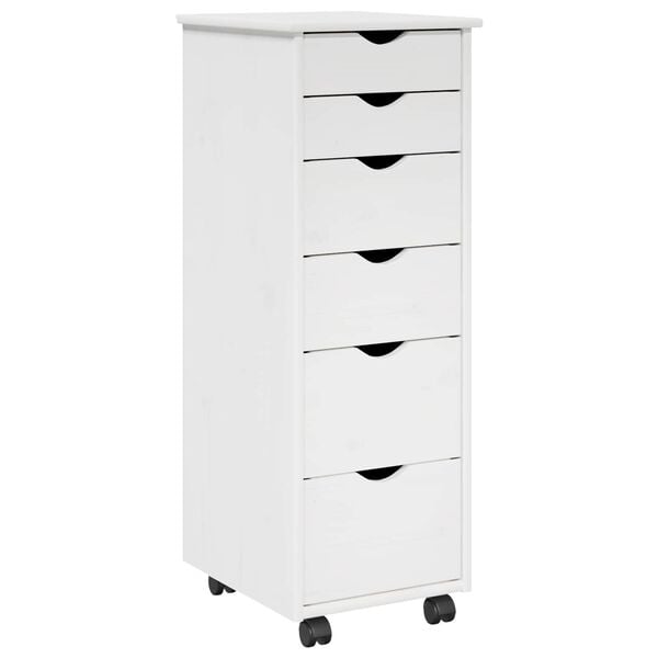 &Pi;&rho;&omicron;&beta;&omicron;&lambda;ή &Phi;&omega;&tau;&omicron;&gamma;&rho;&alpha;&phi;ί&alpha;&sigmaf; &Pi;&rho;&omicron;ϊό&nu;&tau;&omicron;&sigmaf; 1 &alpha;&pi;ό 10