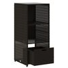 vidaXL Ντουλάπι Αποθήκευσης Κήπου Μαύρο 50x55x115 εκ. Συνθετικό Ρατάν