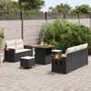 Thumbnail &Pi;&rho;&omicron;ϊό&nu;&tau;&omicron;&sigmaf; 3 &alpha;&pi;ό 14