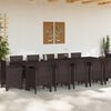 vidaXL &Sigma;έ&tau; &phi;&alpha;&gamma;&eta;&tau;&omicron;ύ &gamma;&iota;&alpha; &kappa;ή&pi;&omicron; 13 &tau;&mu;&chi;. &Kappa;&alpha;&phi;έ &kappa;&alpha;&iota; &Alpha;&nu;&theta;&rho;&alpha;&kappa;ί