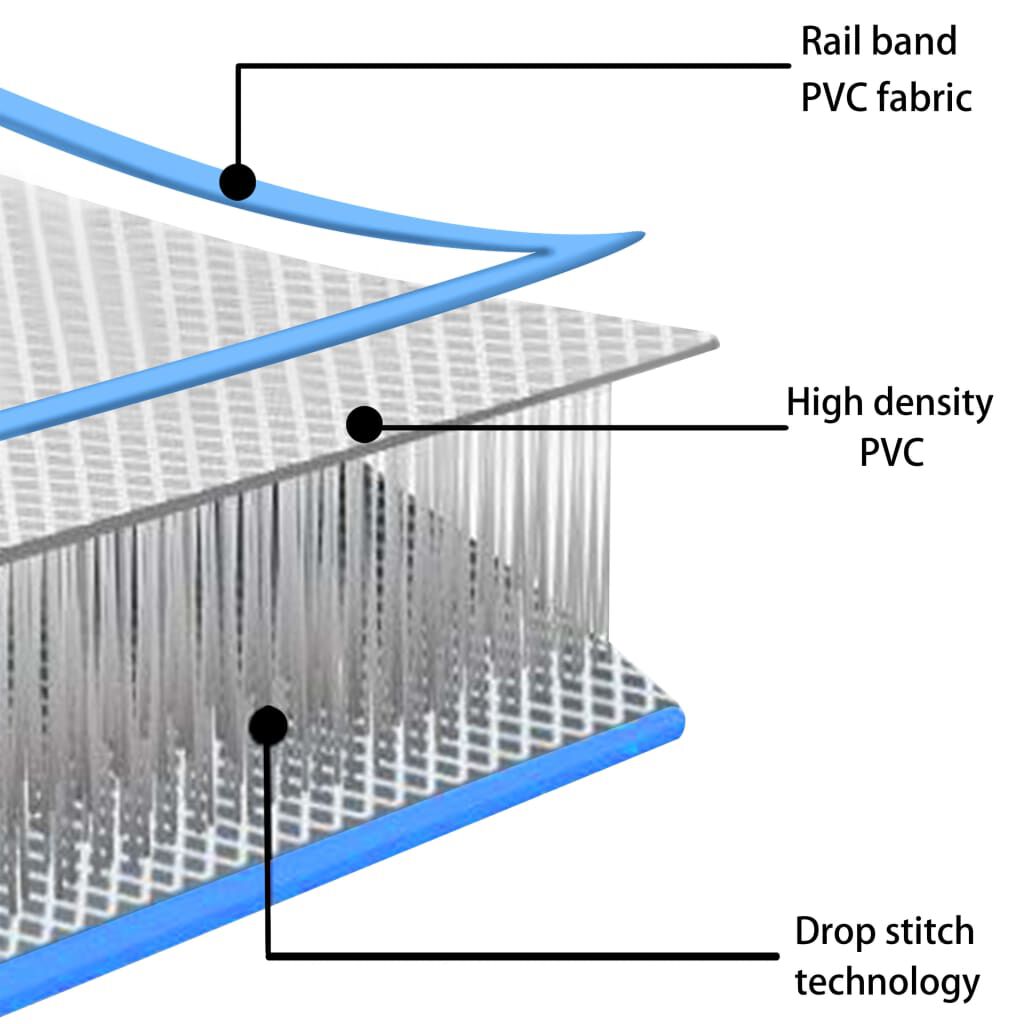 vidaXL Στρώμα Ενόργανης Φουσκωτό Μπλε 700 x 100 x 15 εκ. PVC με Τρόμπα