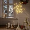 Thumbnail &Pi;&rho;&omicron;ϊό&nu;&tau;&omicron;&sigmaf; 2 &alpha;&pi;ό 8