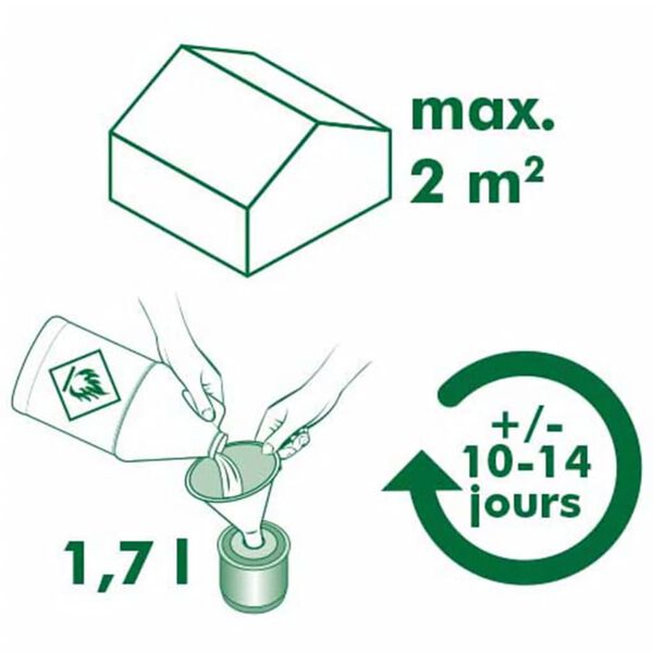 Nature Θερμάστρα Παραφίνης Coldframe 1,7 Λίτρων 6020422