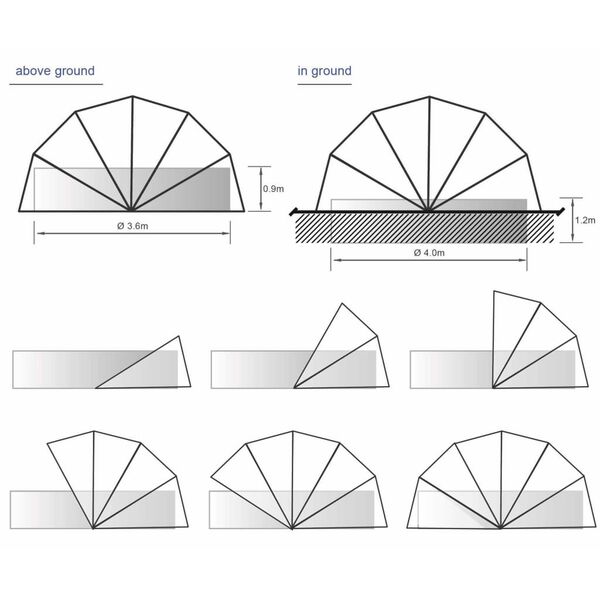 Blue Bay Σκέπαστρο Πισίνας 440 x 220 εκ.
