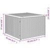 Thumbnail &Pi;&rho;&omicron;ϊό&nu;&tau;&omicron;&sigmaf; 14 &alpha;&pi;ό 14