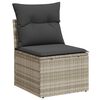 Thumbnail &Pi;&rho;&omicron;ϊό&nu;&tau;&omicron;&sigmaf; 6 &alpha;&pi;ό 12