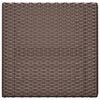 Thumbnail &Pi;&rho;&omicron;ϊό&nu;&tau;&omicron;&sigmaf; 5 &alpha;&pi;ό 8