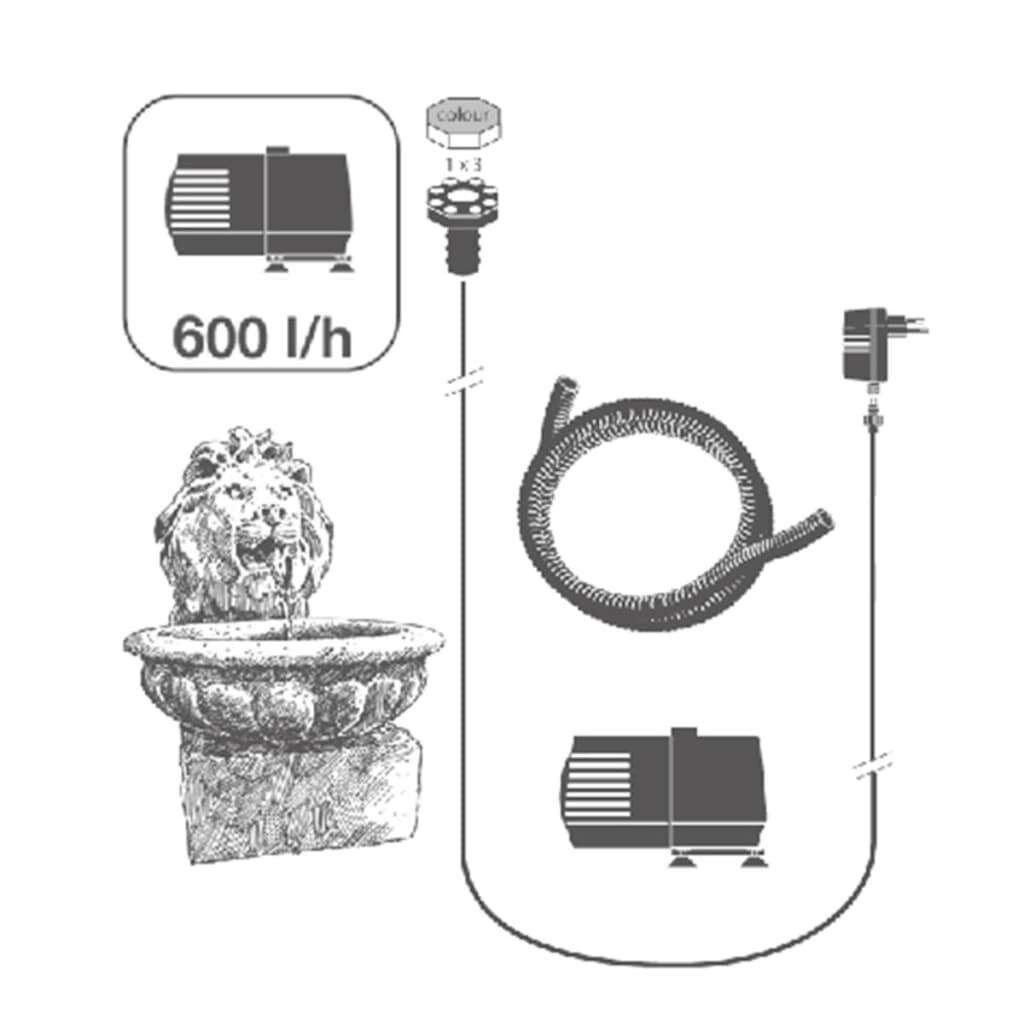 Ubbink Σιντριβάνι Διακοσμητικό Acqua Arte Set Basel 1387068