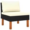Thumbnail &Pi;&rho;&omicron;ϊό&nu;&tau;&omicron;&sigmaf; 6 &alpha;&pi;ό 9