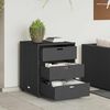 Thumbnail &Pi;&rho;&omicron;ϊό&nu;&tau;&omicron;&sigmaf; 2 &alpha;&pi;ό 14