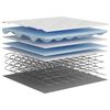 vidaXL Στρώμα με Pocket Springs Μεσαία Σκληρότητα 180 x 200 εκ.