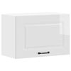 High_gloss_white