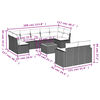 Thumbnail &Pi;&rho;&omicron;ϊό&nu;&tau;&omicron;&sigmaf; 3 &alpha;&pi;ό 15