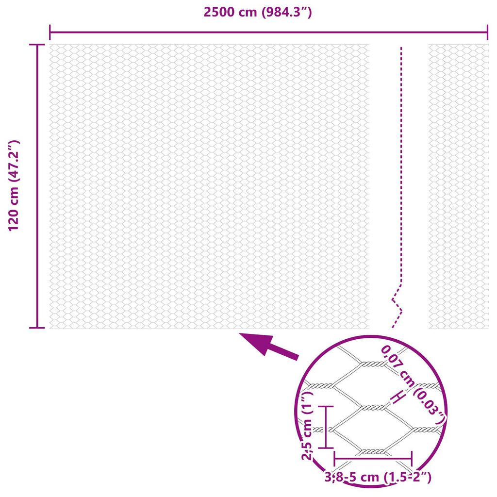 vidaXL Σέτ Περίφραξης Σετ 2 Πράσινο Ατσάλι, PVC 25 x 1.2 μ Ανθεκτικό