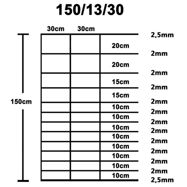 vidaXL Συρματόπλεγμα Περίφραξης Ασημί 50 x 1,5 μ. Γαλβανισμένο Ατσάλι
