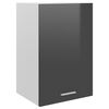 High_gloss_grey
