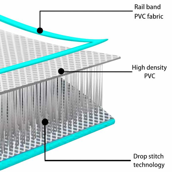 vidaXL Στρώμα Ενόργανης Φουσκωτό Πράσινο 200x200x20 εκ. PVC με Τρόμπα