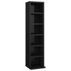 High_gloss_black