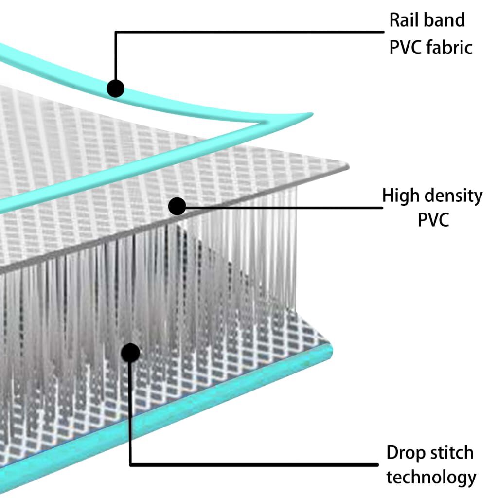 vidaXL Στρώμα Ενόργανης Φουσκωτό Πράσινο 300x100x15 εκ. PVC με Τρόμπα