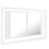 High_gloss_white