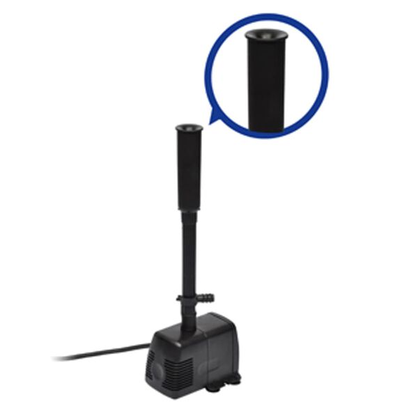 &Alpha;&nu;&tau;&lambda;ί&alpha; &sigma;&iota;&nu;&tau;&rho;&iota;&beta;&alpha;&nu;&iota;&omicron;ύ &mu;&epsilon; 3 &delta;&iota;&alpha;&phi;&omicron;&rho;&epsilon;&tau;&iota;&kappa;ά &alpha;&kappa;&rho;&omicron;&phi;ύ&sigma;&iota;&alpha;