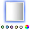 High_gloss_white