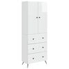 High_gloss_white