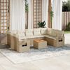 Thumbnail &Pi;&rho;&omicron;ϊό&nu;&tau;&omicron;&sigmaf; 2 &alpha;&pi;ό 14