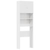 High_gloss_white