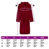Thumbnail &Pi;&rho;&omicron;ϊό&nu;&tau;&omicron;&sigmaf; 7 &alpha;&pi;ό 7