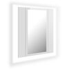 High_gloss_white