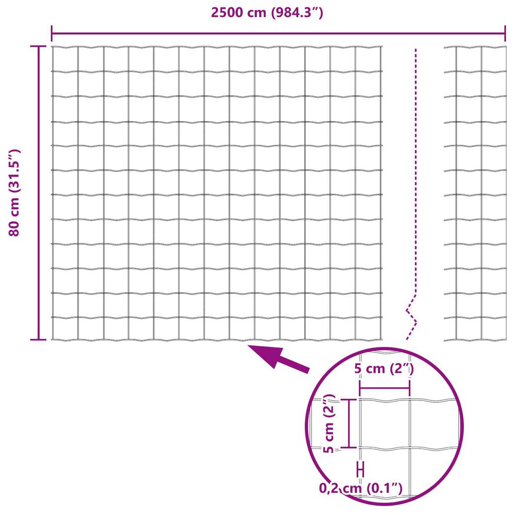 vidaXL Φράχτης με Στήλες. Πράσινο 0.8 x 25 m Ατσάλι