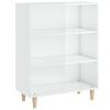 High_gloss_white