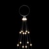 Thumbnail &Pi;&rho;&omicron;ϊό&nu;&tau;&omicron;&sigmaf; 5 &alpha;&pi;ό 11