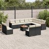 Thumbnail &Pi;&rho;&omicron;ϊό&nu;&tau;&omicron;&sigmaf; 2 &alpha;&pi;ό 13