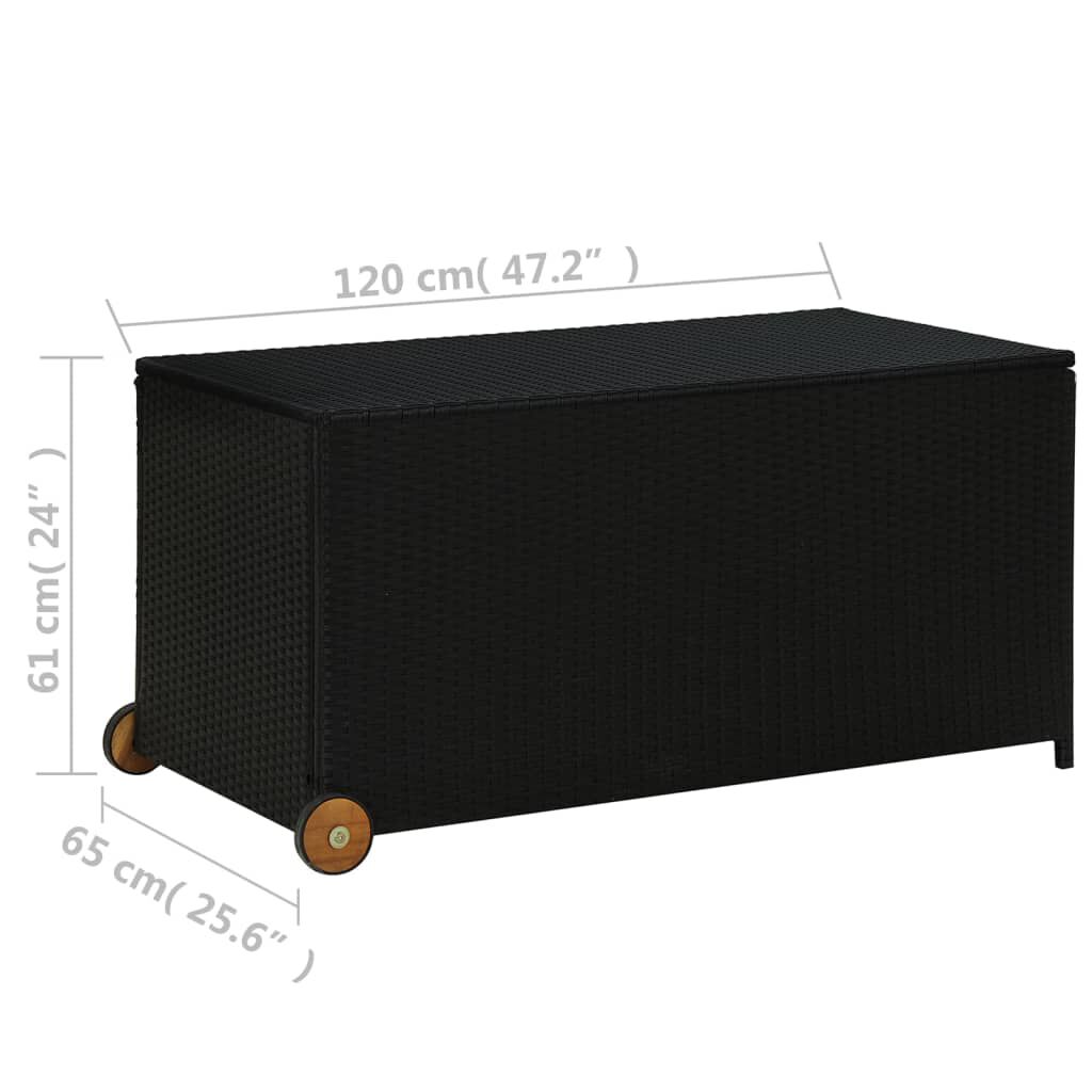 vidaXL Κουτί Αποθήκευσης Κήπου Μαύρο 120x65x61 εκ. Συνθετικό Ρατάν