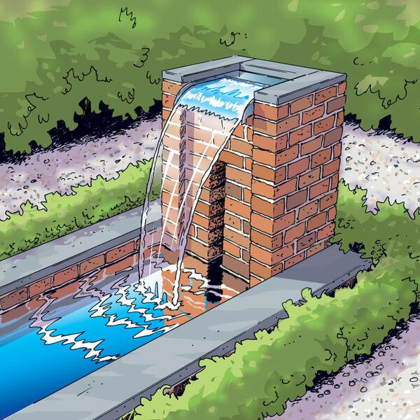 Ubbink &Lambda;&epsilon;&pi;ί&delta;&alpha; &Kappa;&alpha;&tau;&alpha;&rho;&rho;ά&kappa;&tau;&eta; Nevada 60 &epsilon;&kappa;. &mu;&epsilon; &Phi;&omega;&tau;&iota;&sigma;&mu;ό LED &Alpha;&nu;&omicron;&xi;&epsilon;ί&delta;. &Alpha;&tau;&sigma;ά&lambda;&iota;