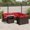 Thumbnail &Pi;&rho;&omicron;ϊό&nu;&tau;&omicron;&sigmaf; 2 &alpha;&pi;ό 16