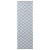vidaXL &Chi;&alpha;&lambda;ί Runner ORIZ 1150 gsm &Gamma;&kappa;&rho;&iota; &kappa;&alpha;&iota; &Lambda;&epsilon;&upsilon;&kappa;ό