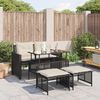 Thumbnail &Pi;&rho;&omicron;ϊό&nu;&tau;&omicron;&sigmaf; 2 &alpha;&pi;ό 15