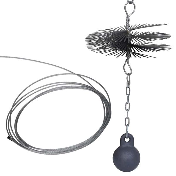 &Kappa;&upsilon;&kappa;&lambda;&iota;&kappa;ή &Beta;&omicron;ύ&rho;&tau;&sigma;&alpha; &Kappa;&alpha;&theta;&alpha;&rho;&iota;&sigma;&mu;&omicron;ύ &Kappa;&alpha;&mu;&iota;&nu;ά&delta;&alpha;&sigmaf; &Phi; 25 cm