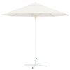 Thumbnail &Pi;&rho;&omicron;ϊό&nu;&tau;&omicron;&sigmaf; 3 &alpha;&pi;ό 11